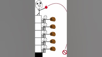 The BEST Way to Understand Exception Handling in ONE MINUTE #uipath #rpa #exceptions #handling #code