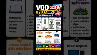 🔥 Rajasthan VDO Syllabus 2026 Full Details | New Exam Pattern | 160 Questions 200 Marks🔥 VDO Vacancy