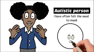 Kind Theory - What Is Masking & Why Autistic Individuals Feel The Need To Mask