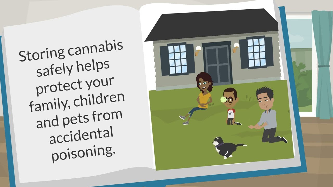 Safely Storing Cannabis in Your Home