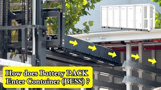 How does Battery PACK Enter BESS ContainerFinal Step of BESS Battery Energy Storage System Assembly