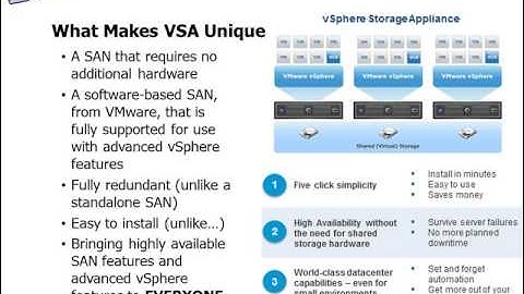 vSphere Storage Appliance VSA)