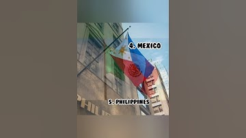 Top 10 countries most viewed BUTTER song by BTS // indian🇮🇳 army we did it✨