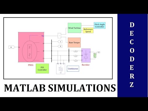 Decoderz #28|5th January 2021| MATLAB Model for PID Controller Based Wind Power System