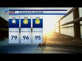 Temperature Change