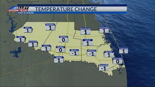 Temperature Change