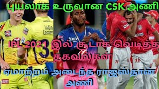 IPL 2021 new updates CSK,RCB,RR,DC,PUNJAB KINGS/soft signal rule neglated screenshot 5