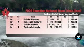 Freestyle Kayaking - 2026 Canadian National Team Trials (East) - Junior & Cadet Men's Finals