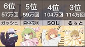 グッバイ宣言 Flower Youtube グッバイ宣言 Flower Youtube