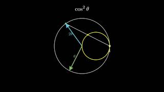 Cos Squared Theta: Visualizing Trigonometry & Circle Geometry #MathifyCommunityClips