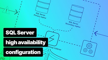 Configuring Always On availability group on SQL Server