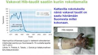 Mitä rokottamalla on saatu aikaan?