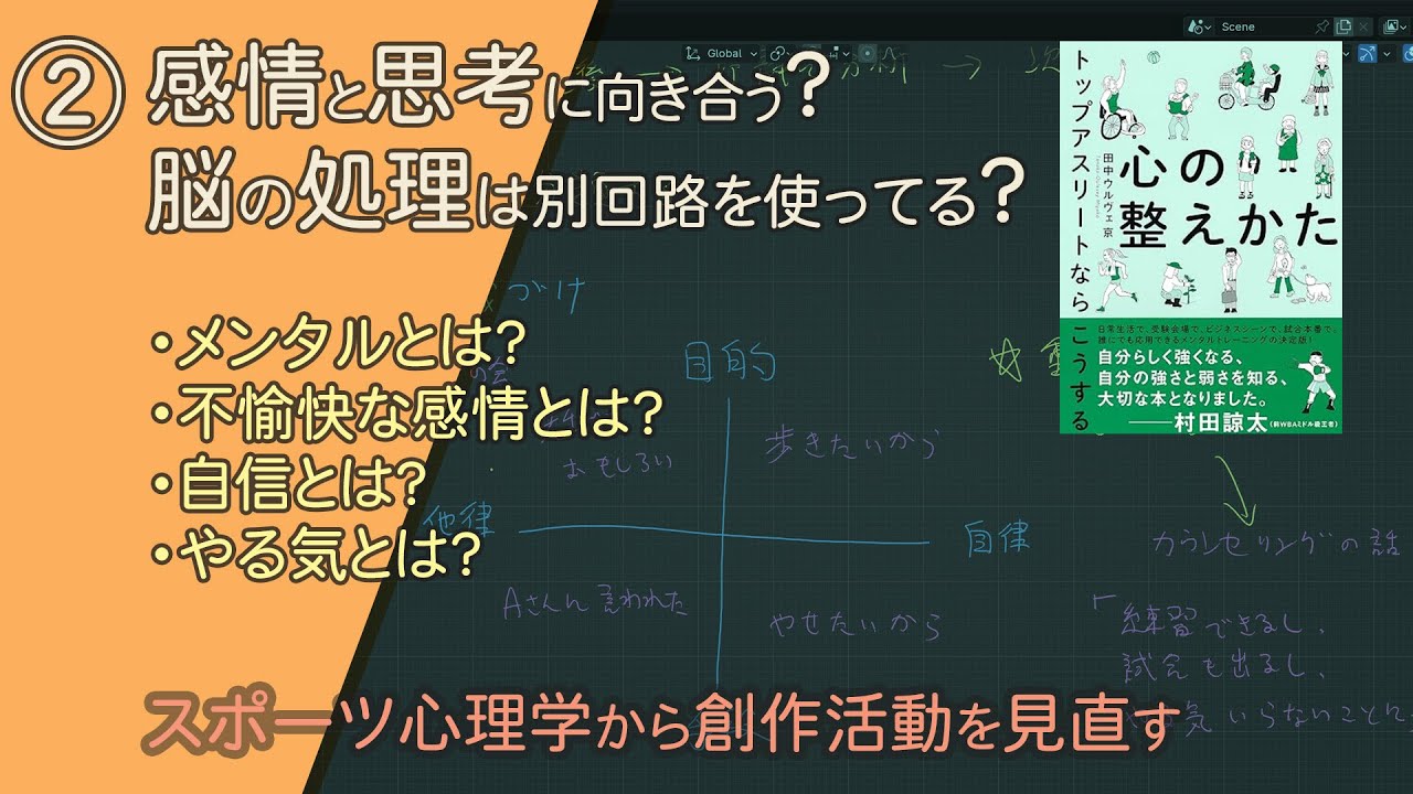 感情と思考に向き合う方法【心の整え方 田中ウルヴェ京さんの著書