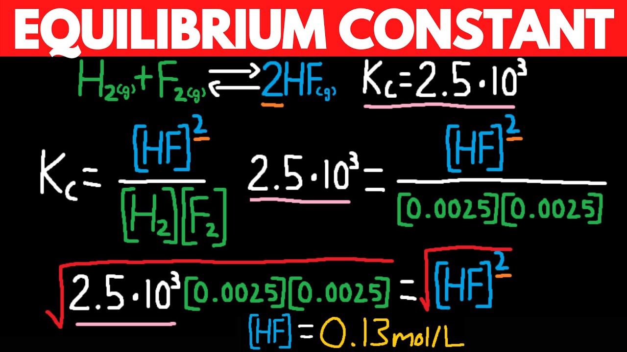 sample problems for chemical equilibrium