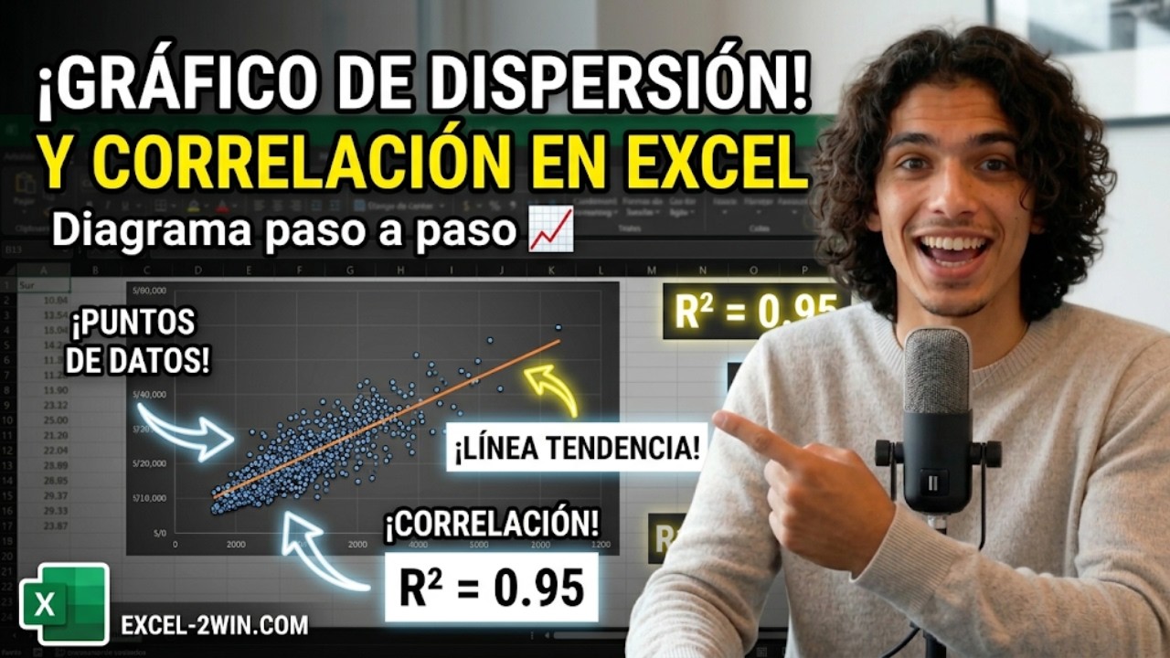 Gráfico de Burbujas y Dispersión en Excel Paso a Paso