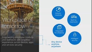 The Workplace of Tomorrow: How to Empower a Modern Workforce
