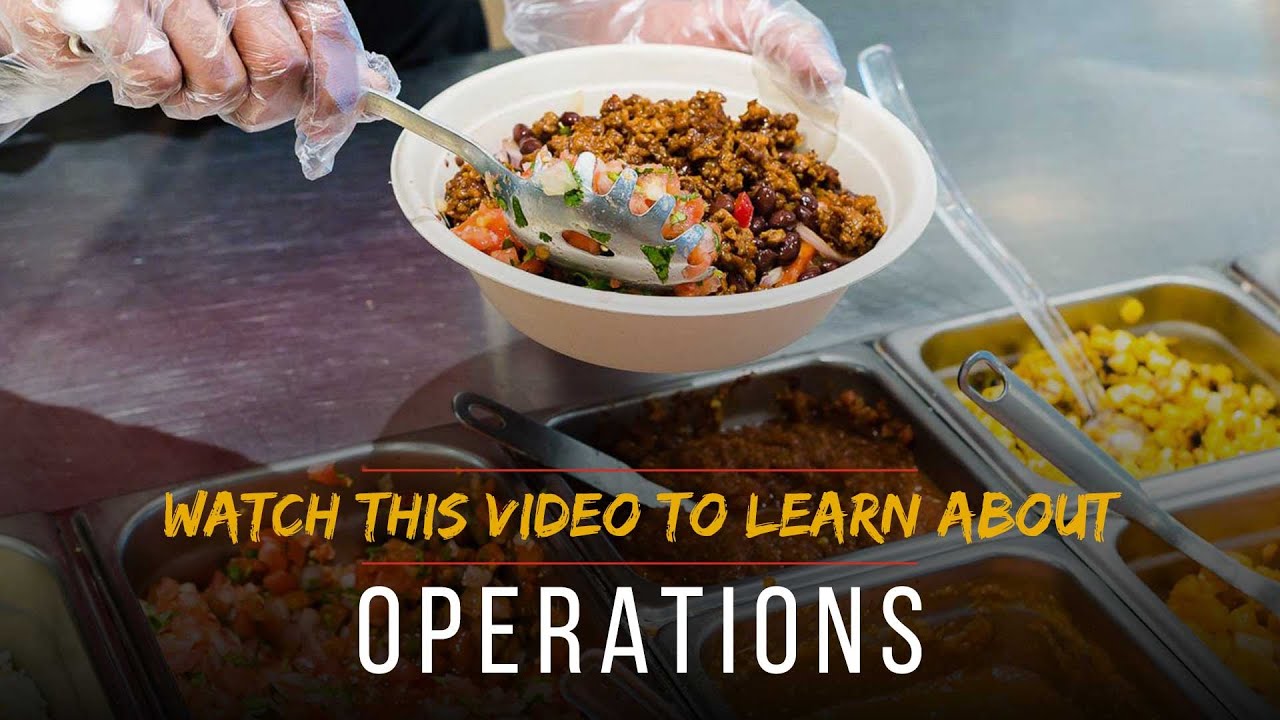 Mucho Burrito Franchise: Operations camera iphone 8 plus apk