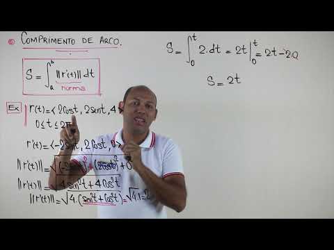 Vídeo: O que é parametrização do comprimento do arco?