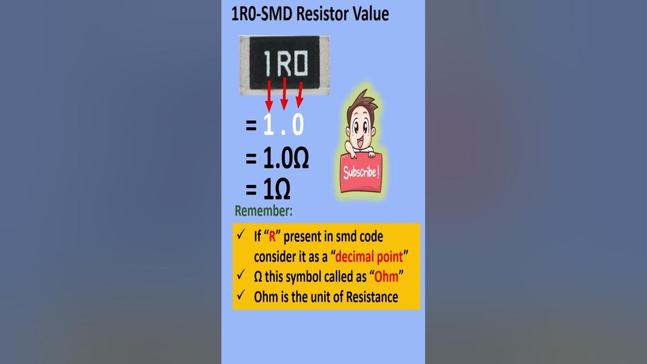 1R0 SMD Resistor value calculation || 1R0 #resistors #smd #resistance ...