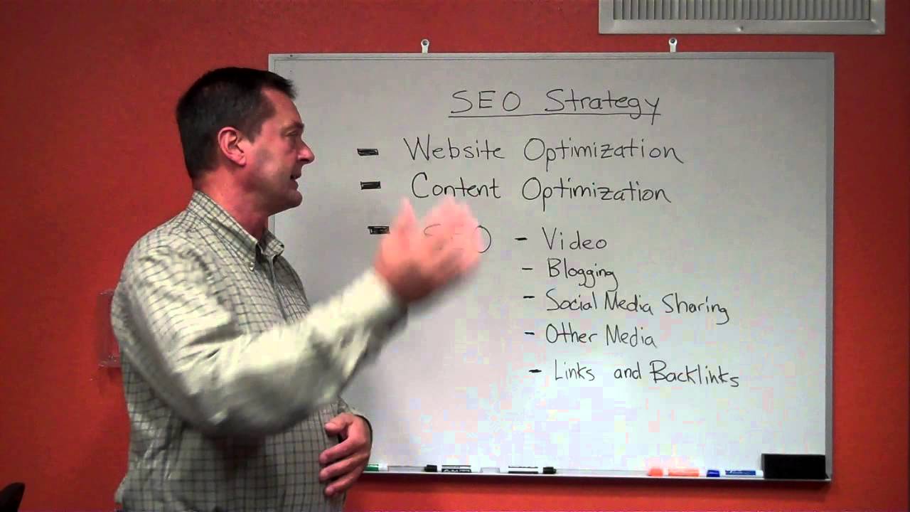 An SEO Strategy Template for You