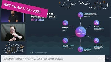 AWS Pi Day 2023: AWS On Air ft. Accessing data lakes in Amazon S3 using open source projects