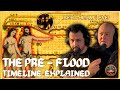 The Great Flood Timeline Explained: Adam’s 1881 History Chart Pre-Flood Civilizations & Human Origin