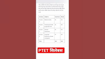 PTET सिलेबस 2023।#syllabus2023 #ptet#ptet2023#viral #shortvideo #trending #viralvideo #viralvideo