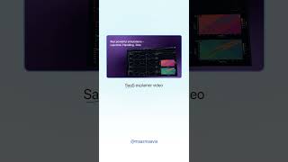 Sharing a recent SaaS explainer video project #saasexplainer #saasvideo #uianimation #motiongraphics