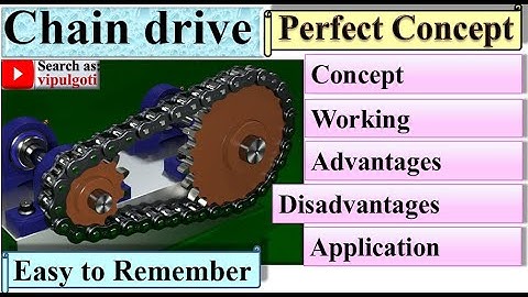 Chain drive, power transmission device, Basic Mechanical engineering #BME, #GTU, #chain, #animation