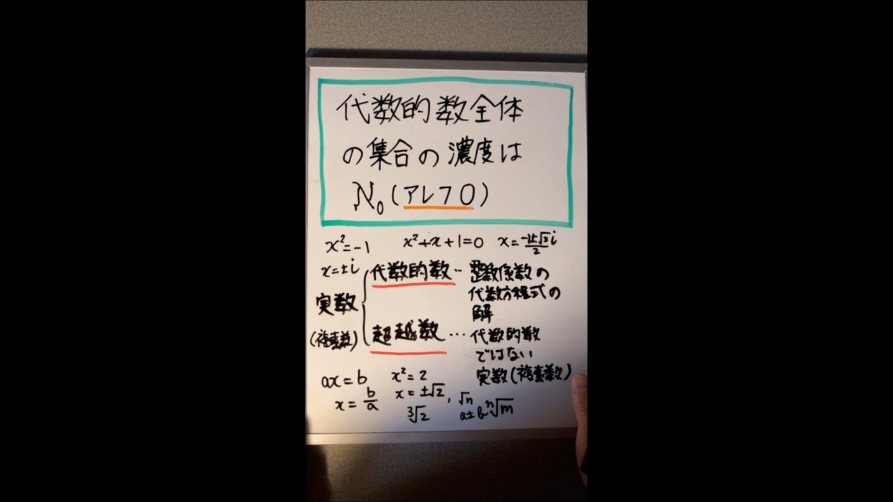 代数的数全体の集合の大きさはアレフ0 集合論 Youtube