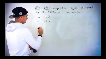 QMS 110 (Ryerson University) - Graphing Multiple Inequalities (Region Bounded)