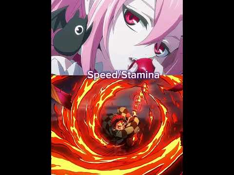 Krultepes Tanjirokamado Demonslayer Debate Fyp Owarinoseraph 