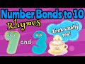 Number Bonds to Ten Quiz