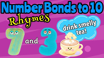 NUMBER BONDS TO 10 RHYMES  | Miss Ellis #numberbondsto10
