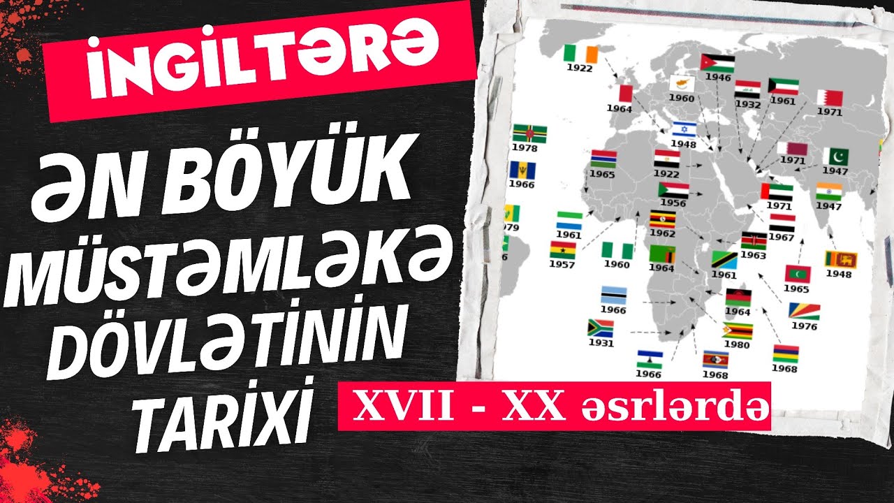 İngiltərə mövzusunun Yeni dərsliklərə əsasən sadə izahı | İngiltərə XVII - XX əsrin əvvəllərində