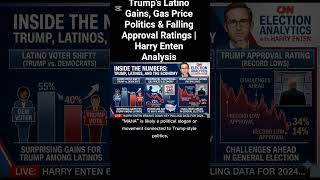 Trump’s Latino Gains, Gas Price Politics & Falling Approval Ratings | Harry Enten Analysis