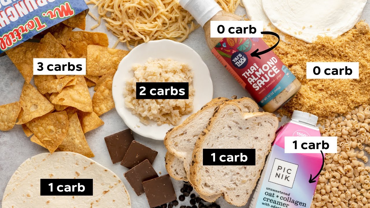 HOLY GRAIL Keto Foods to keep you in ketosis