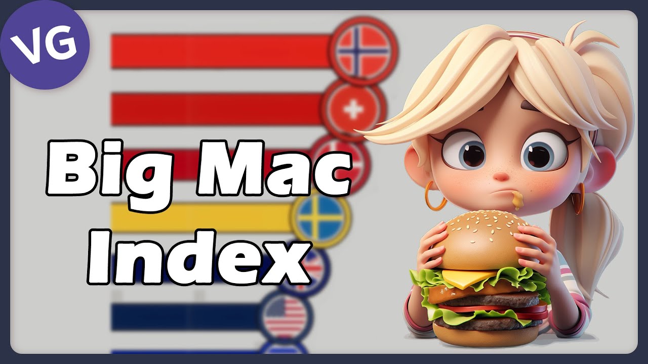 the-most-expensive-big-mac-in-the-world-youtube