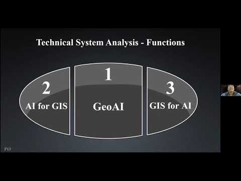 Introduction to SuperMap
