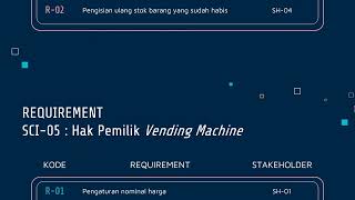 Analisis & Desain serta UML Vending Machine || UAS Dasar Rekayasa Perangkat Lunak