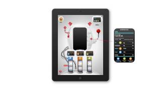 Smash Your Food App review by TeachHUB Magazine screenshot 3