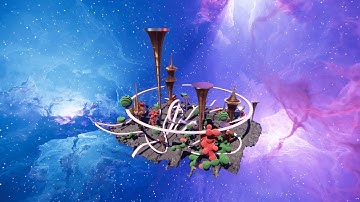 City of Resilience | SWS - Universe to Metaverse 2022 | CEPT University