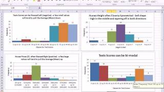 Excel 2010 Statistics #18: Frequency Distribution Shape & Histogram Skew & Sparklines