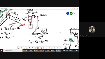 Week 3: Motion of Several Particles (Kinematics of Particles)
