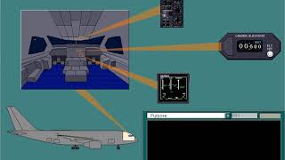 PRESSURIZATION 01 Purpose & principle A310 CBT