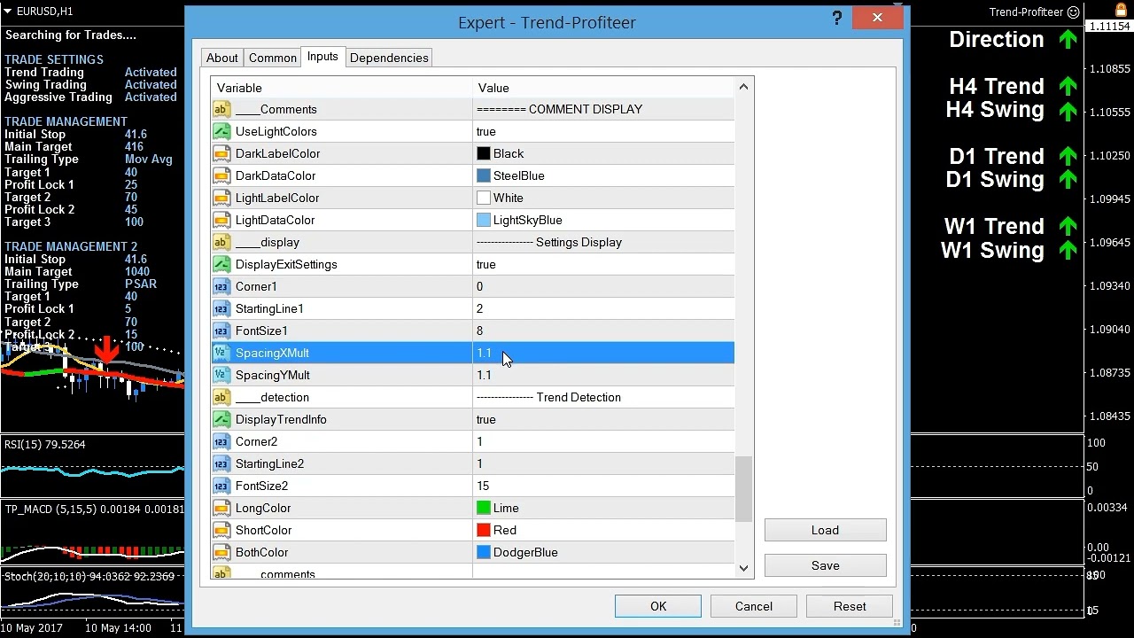 Comment Display with Trend Profiteer