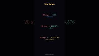 Find 1 in a Billion. In 30 Guesses. (Binary Search)