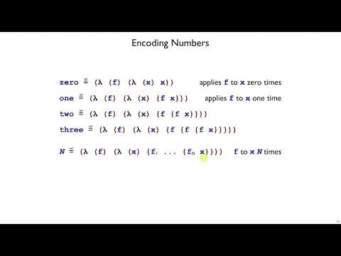 Plait Encoding 7 - Church numerals