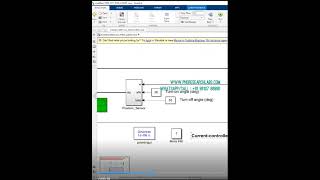 Switched reluctance motor structures 4 current chopping control simulation, the speed loop