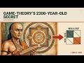 Chanakya's Mandala theory that predates modern Game-theory